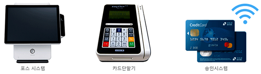 이지포스 시스템 이미지